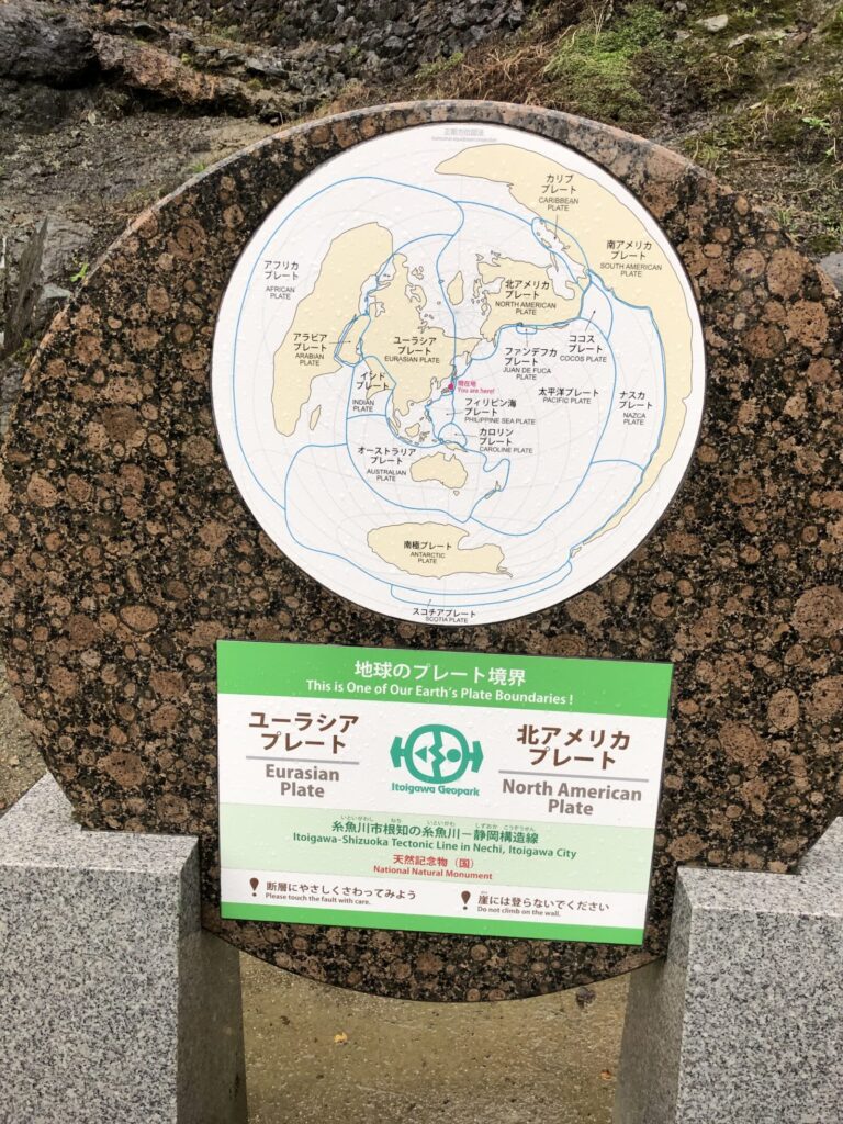 断層面の解説