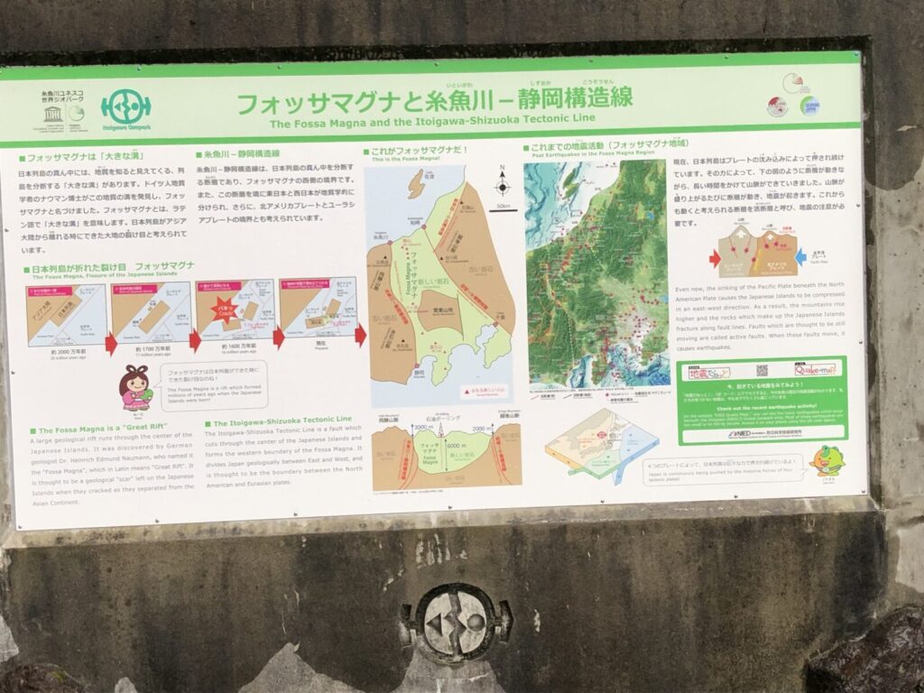 糸魚川静岡構造線についての解説看板