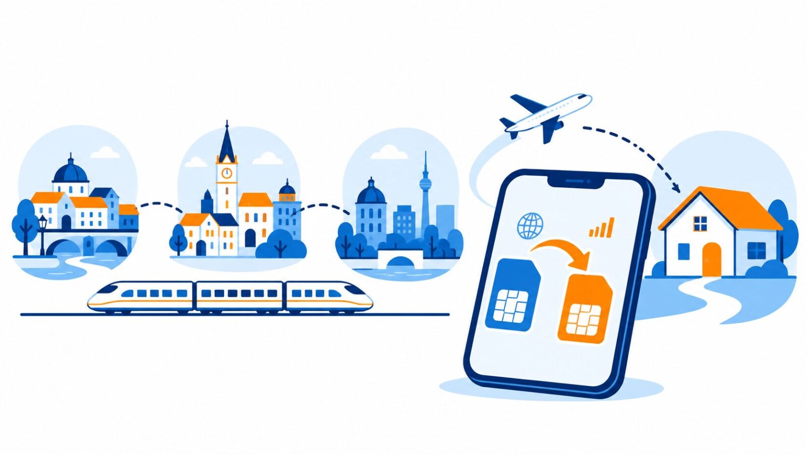 複数国を巡る旅と帰国後にスマートフォンの回線を戻す流れを表すイラスト
